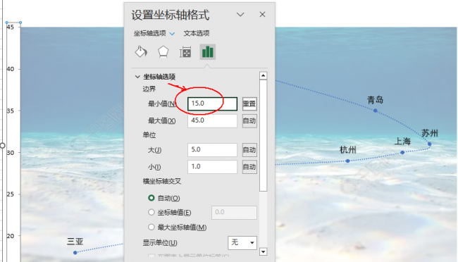 excel折线图怎么自定义x轴和y轴数据