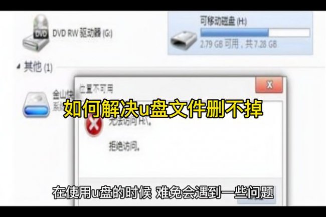 u盘有一个文件夹一直删不掉不能去只读怎么办win7
