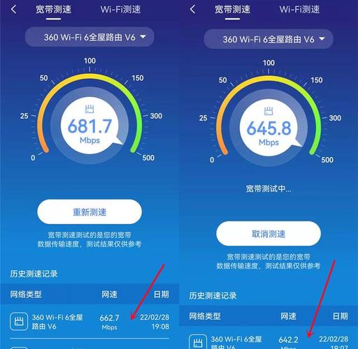 500兆光纤网速是多少mbps