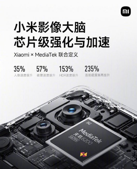 最新cpu天梯图手机