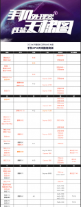 最新cpu天梯图手机 旗舰芯片卷出新高度