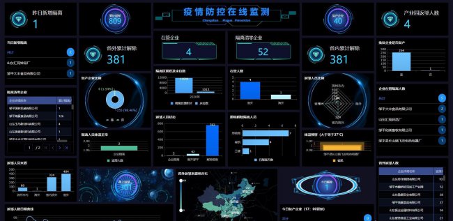 国内目前最良心的安全软件