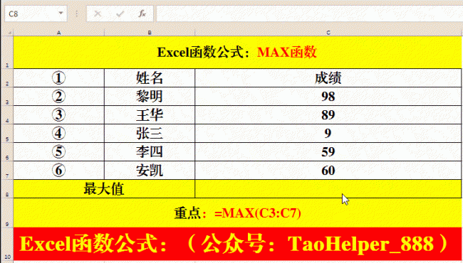 excel最常用的八个函数的公式及使用方法