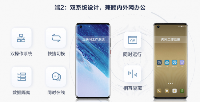 鼎桥M40和华为Mate40的区别与联系