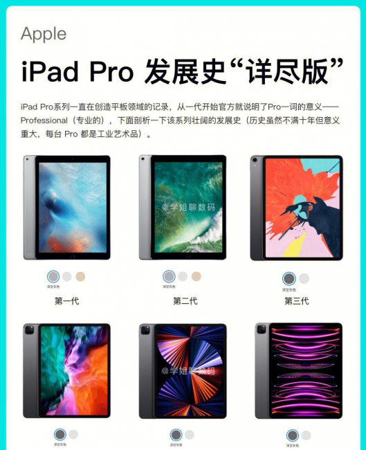 ipadpro有几代产品