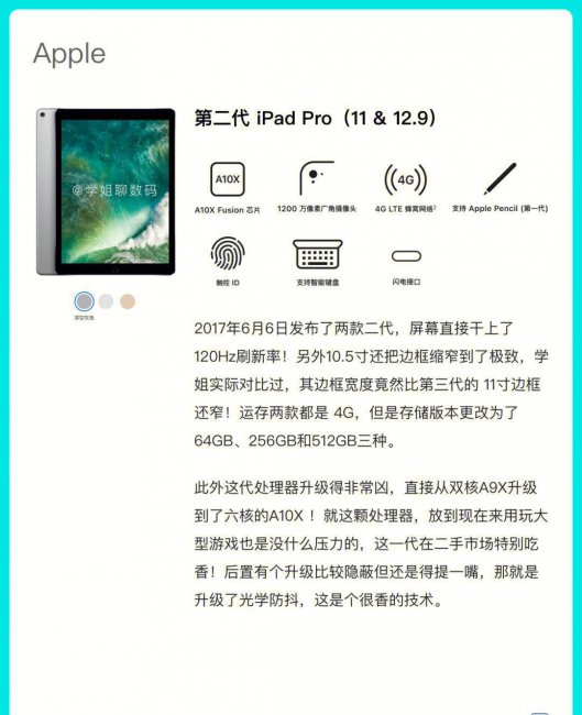 ipadpro有几代产品