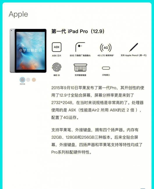 ipadpro有几代产品