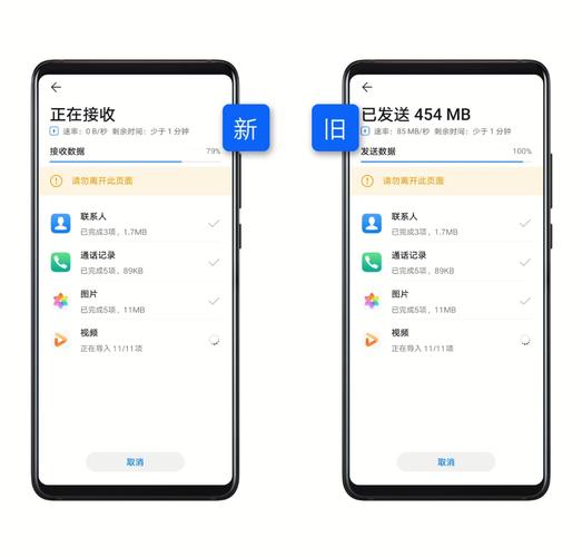 华为怎么样把旧手机的东西导入新手机里面
