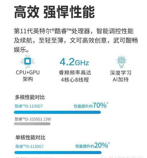 英特尔i51135g7处理器怎么样