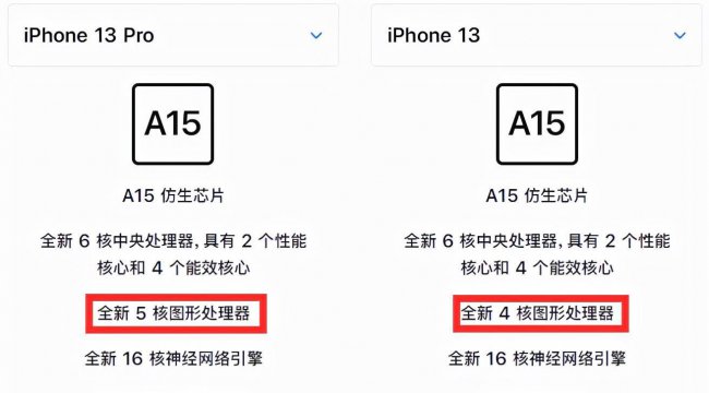 苹果13功能介绍与使用