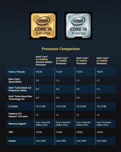 笔记本r75700u相当于酷睿i几的处理器