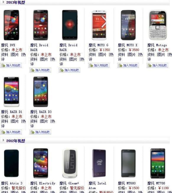 摩托罗拉手机型号大全图