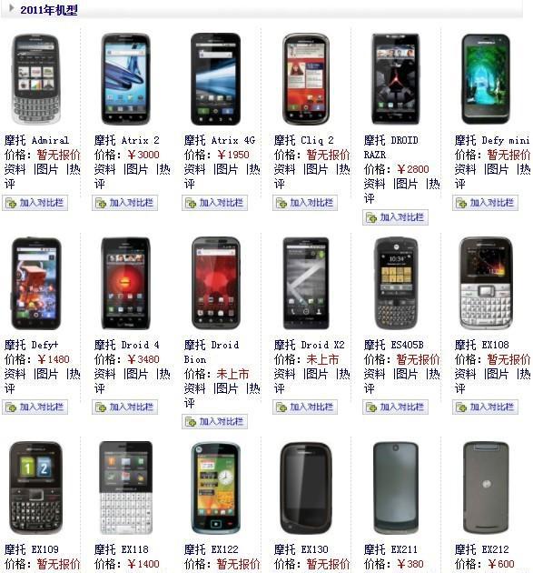 摩托罗拉手机型号大全图
