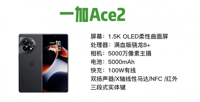 2023年手机值得入手的排行榜