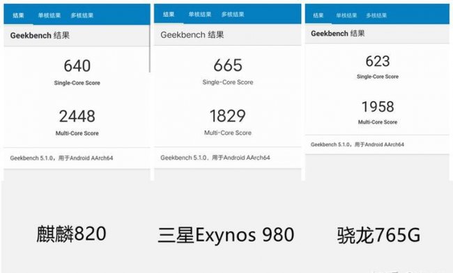 三星980和麒麟820哪个好