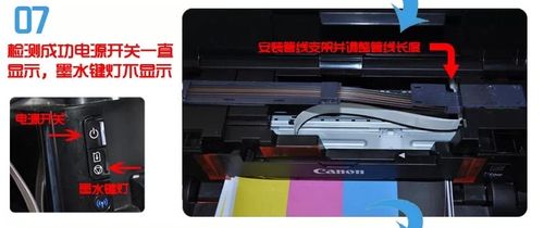 打印机连供的好还是不连供的好用