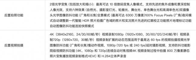 苹果像素最好的是哪款