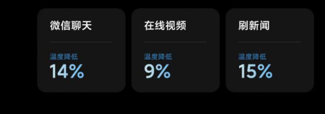 小米mix4配置参数详情