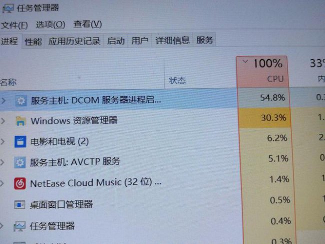 服务主机本地系统CPU占用高原因分析