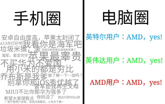 mx350显卡什么级别水平