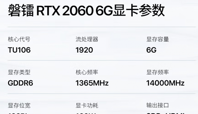 2060显卡多少钱