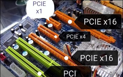 主板pcie插槽有什么用 电脑Pcie插槽升级方法