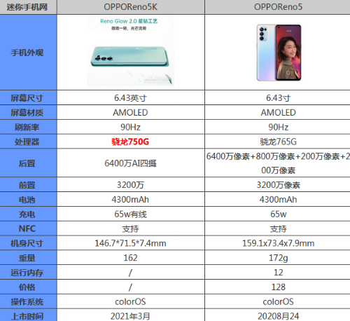 pegm10是什么型号的手机