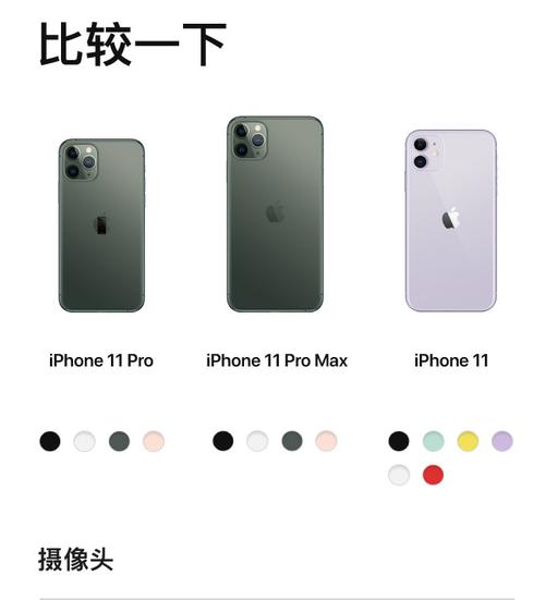 苹果11a2223是什么版本的