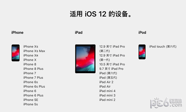 ipad4能升级ios12吗
