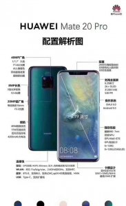 华为mate20屏幕尺寸大小长宽