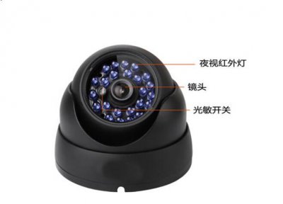 摄像头红外线灯不亮是什么原因 亮红灯是怎么回事