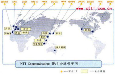 根服务器13个的分布情况 根服务器中国有几台