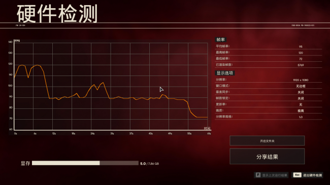 AMD锐龙 r55600x参数配置