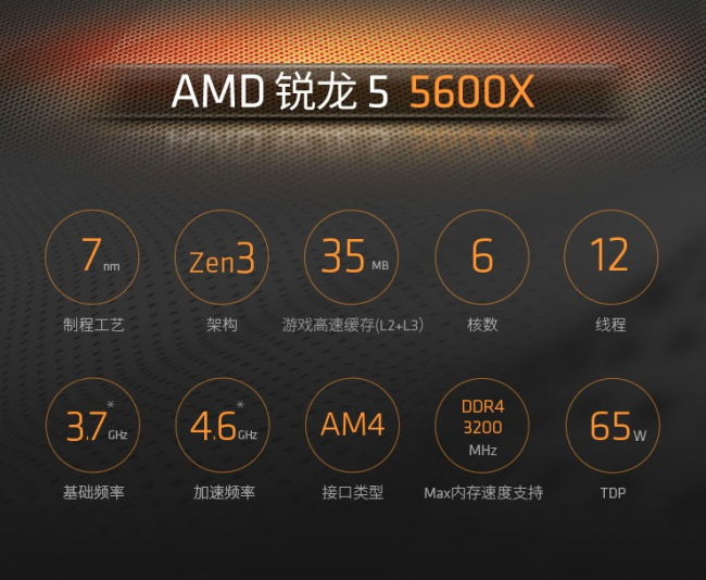 AMD锐龙 r55600x参数配置