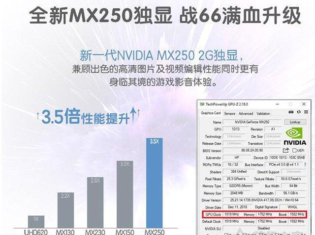 mx250相当于什么显卡
