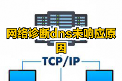 电脑显示DNS服务器未响应是什么意思