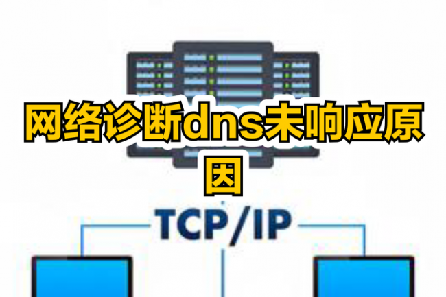 电脑显示DNS服务器未响应是什么意思