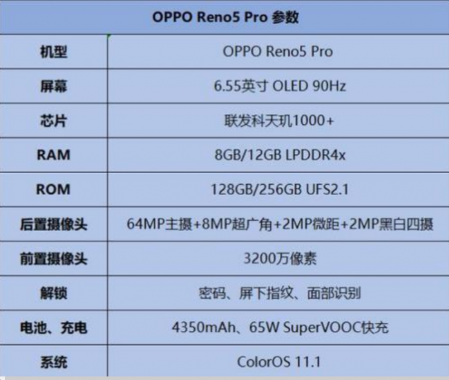 pegt00是oppo什么型号
