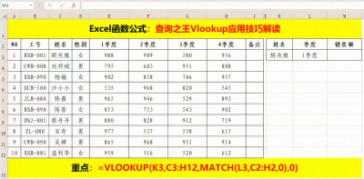 excel所占百分比怎么算 计算占比的函数公式