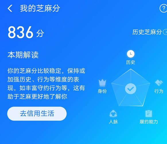 芝麻信用是干嘛的