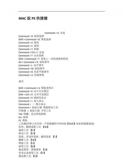 苹果电脑ps撤销快捷键是什么