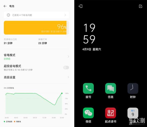 OPPO手机电量越充越少的原因是什么