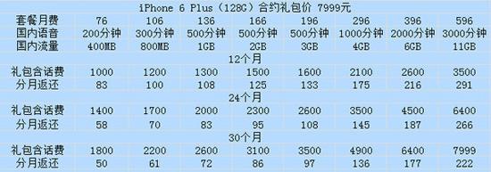 合约机跟正常的手机有什么区别