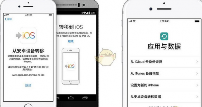 新iphone怎么传输旧iphone的数据?需要网络吗?