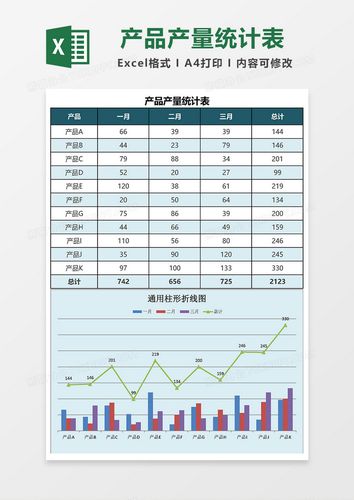 excel统计表的特点是什么
