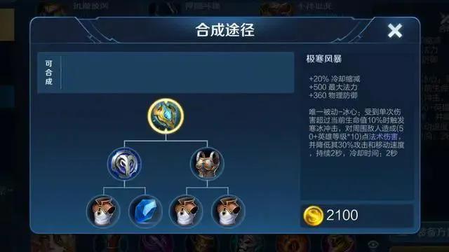 猴子的天敌是谁