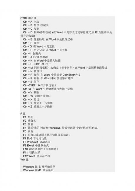 电脑游戏全屏快捷键ctrl加什么