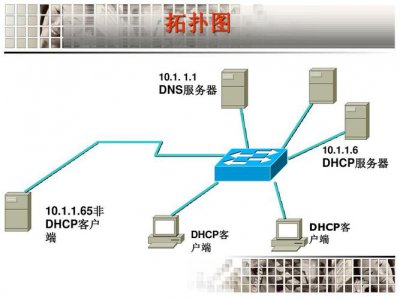 dhcp服务器的作用是什么怎么找