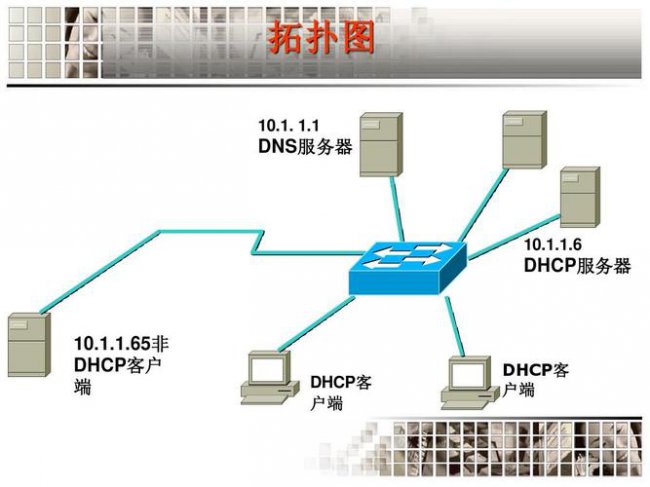 dhcp服务器的作用是什么怎么找