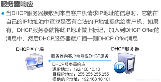 dhcp服务器的作用是什么怎么找